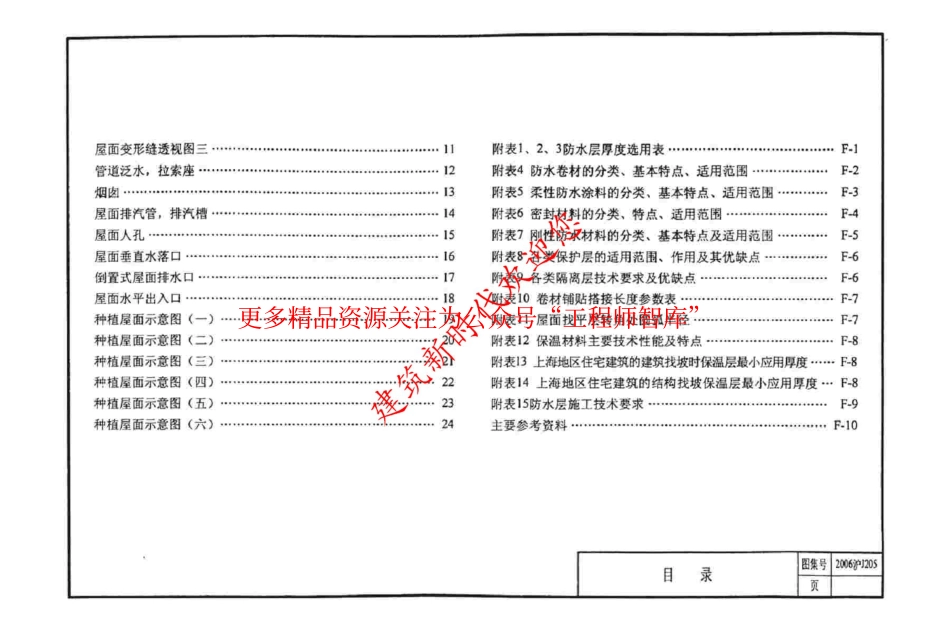 2006沪J205 平屋面防水构造_第3页