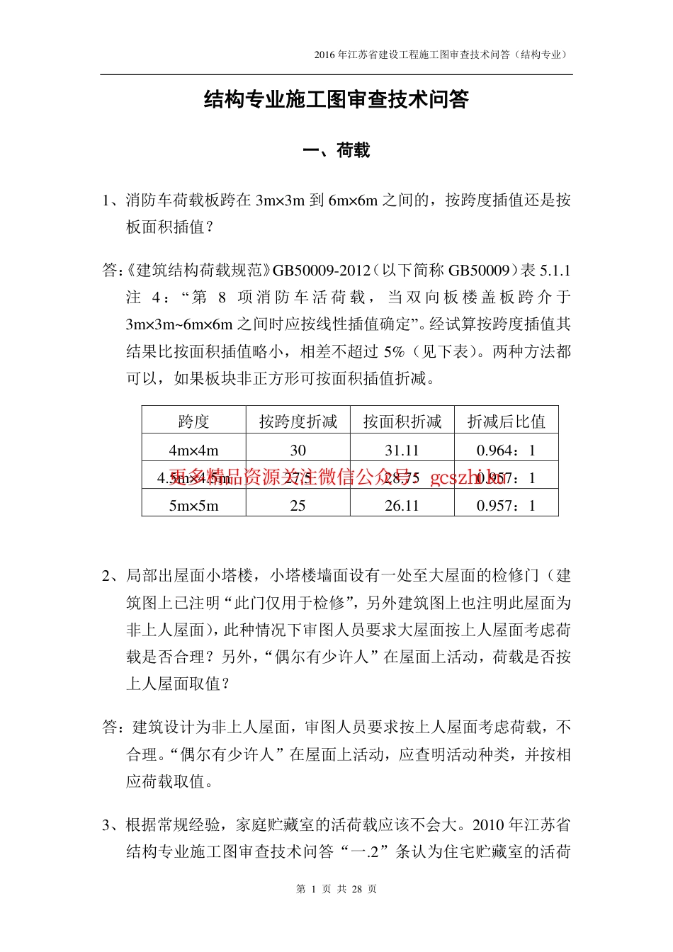 2016年江苏结构专业审图技术问答-0524-定稿版_第1页