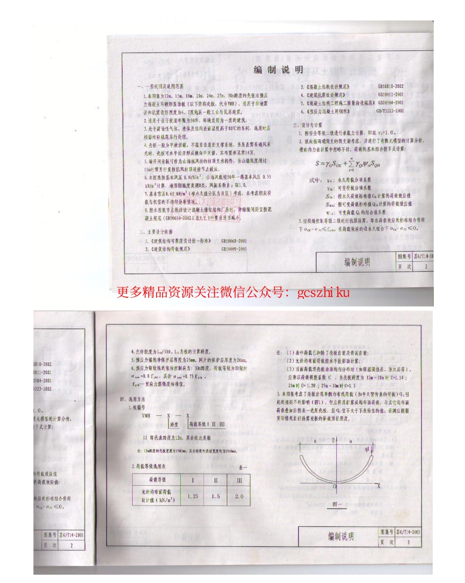 苏G／T14-2005 预应力混凝土马鞍型壳板_第2页