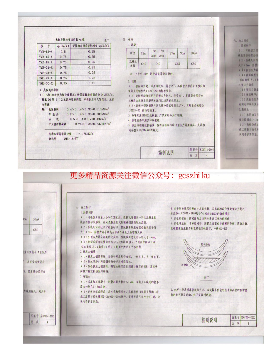 苏G／T14-2005 预应力混凝土马鞍型壳板_第3页