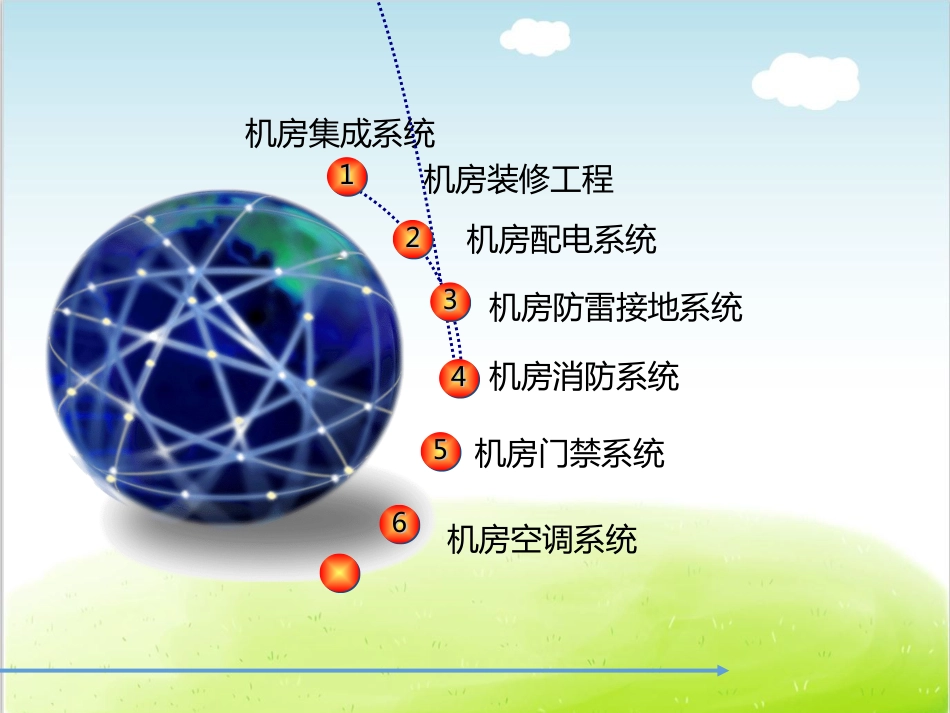 10.5简单型的弱电机房工程汇报方案_第2页