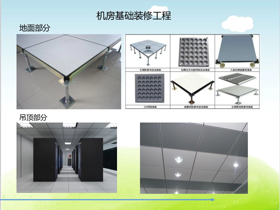 10.5简单型的弱电机房工程汇报方案_第3页