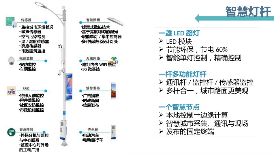 11.10建设智慧灯杆能带来哪些增值收益？_第2页