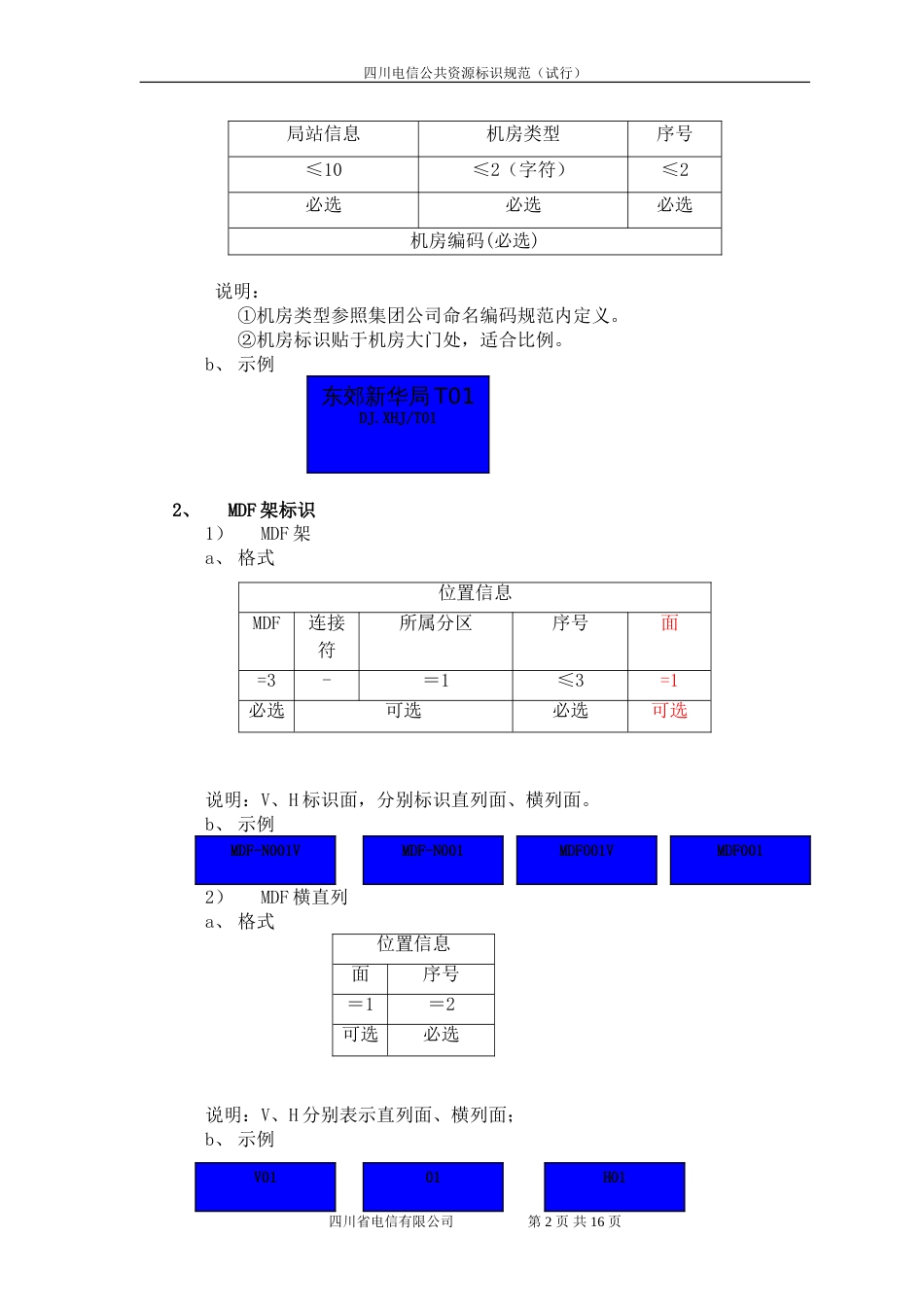 设备资源机房标识规范_第2页