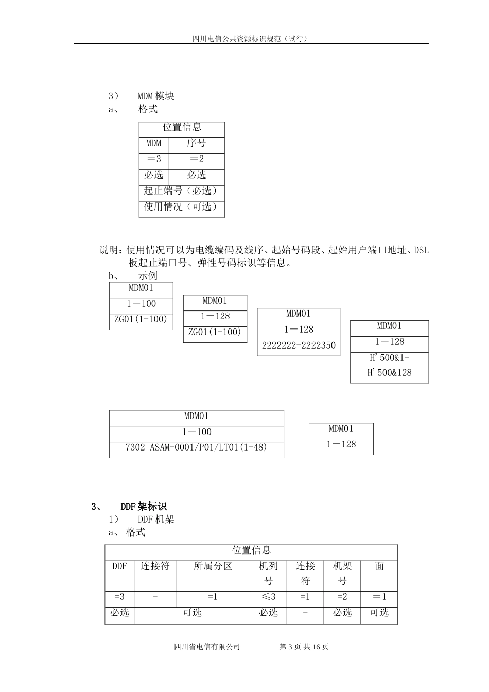 设备资源机房标识规范_第3页