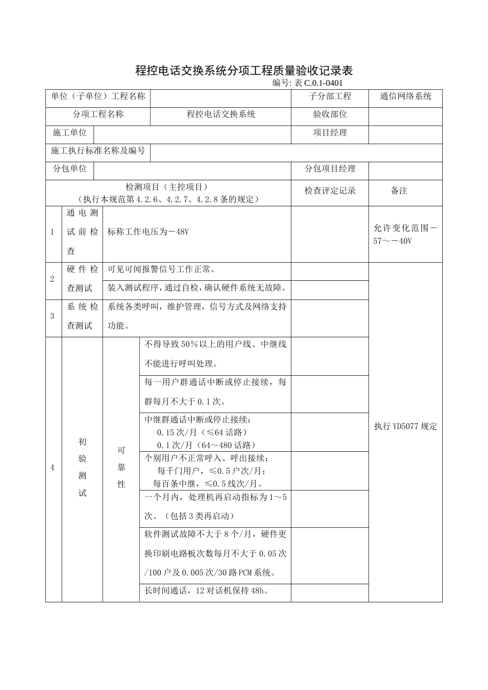 程控电话交换系统分项工程质量验收记录表_第1页