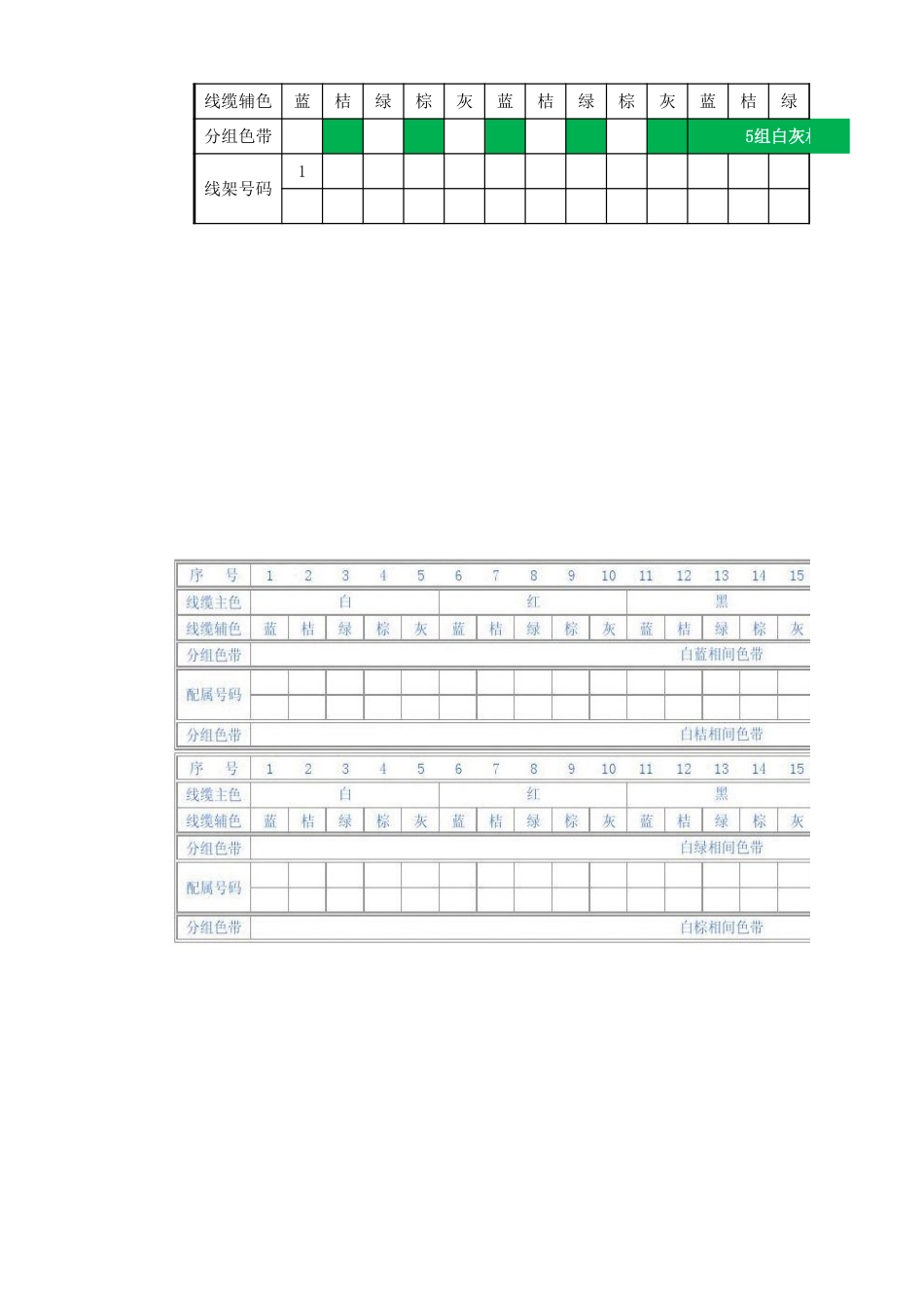 大对数及竣工线序_第2页