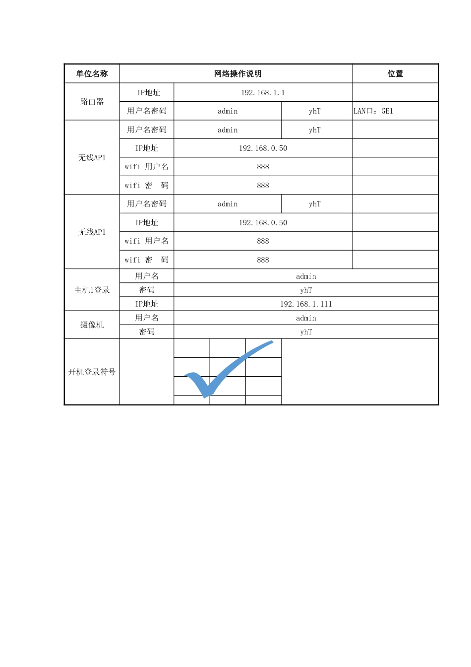 弱电竣工操作说明_第1页