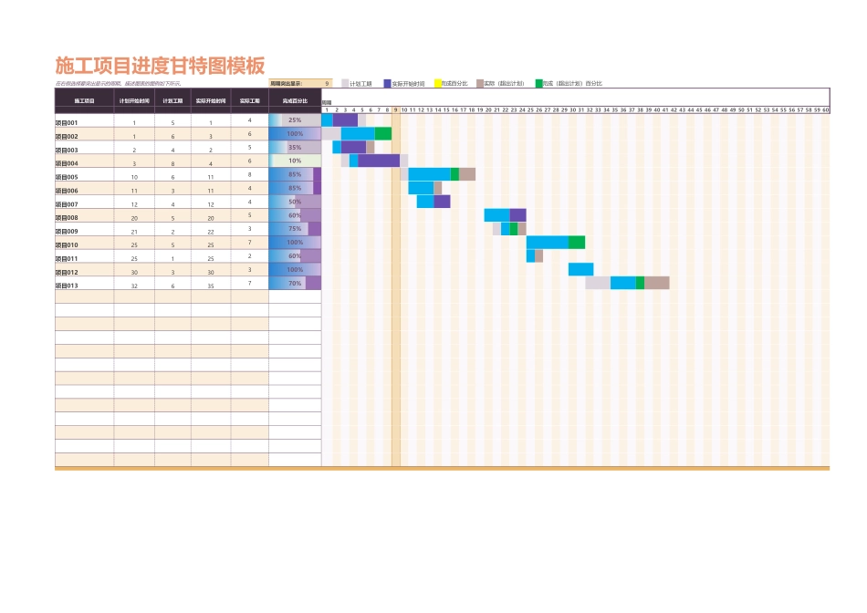 施工项目进度甘特图(项目进度表)_第1页