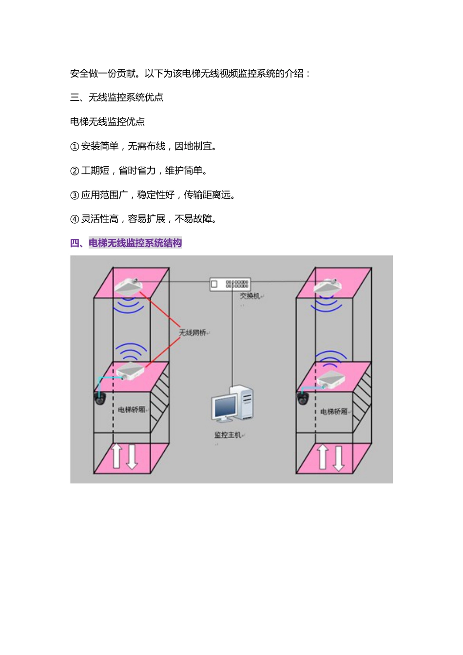 电梯无线监控解决方案（图文）2017-6-14_第2页