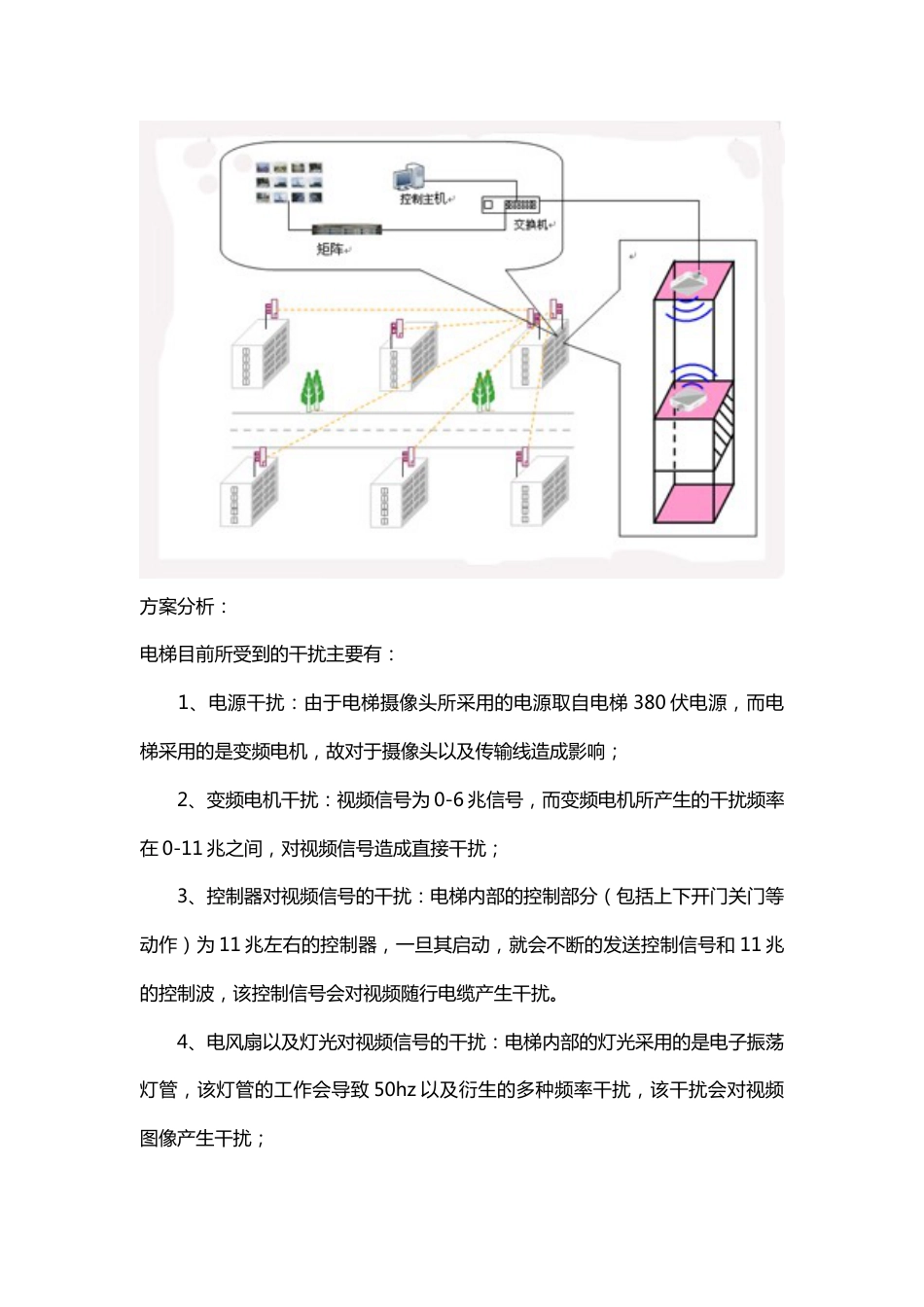 电梯无线监控解决方案（图文）2017-6-14_第3页