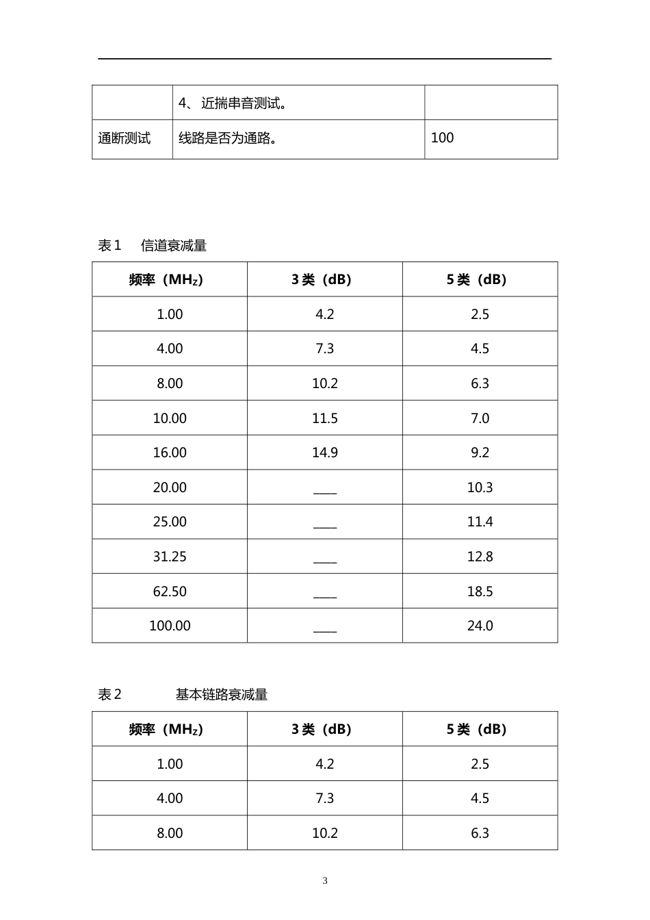 弱电安防工程一般验收规范2017-9-2_第3页