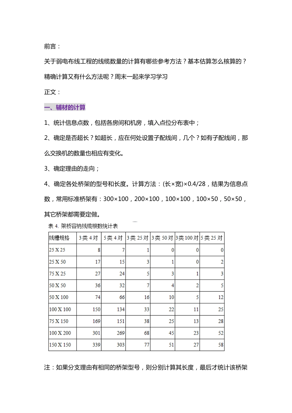 弱电工程线缆和管材计算方法2017-7-15_第1页