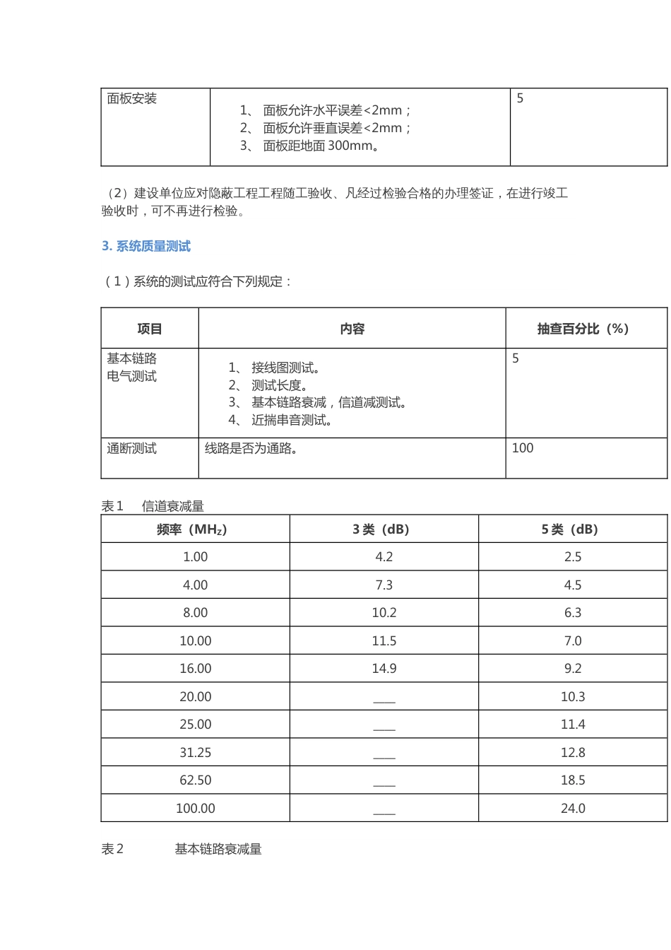 弱电工程一般验收规范2017-10-22_第2页