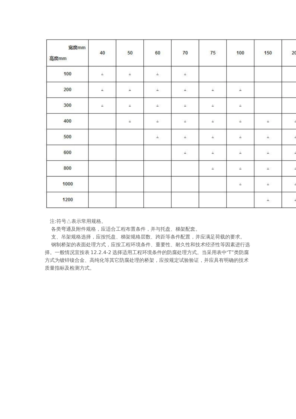 弱电桥架安装施工要求及规范2017-7-6_第3页