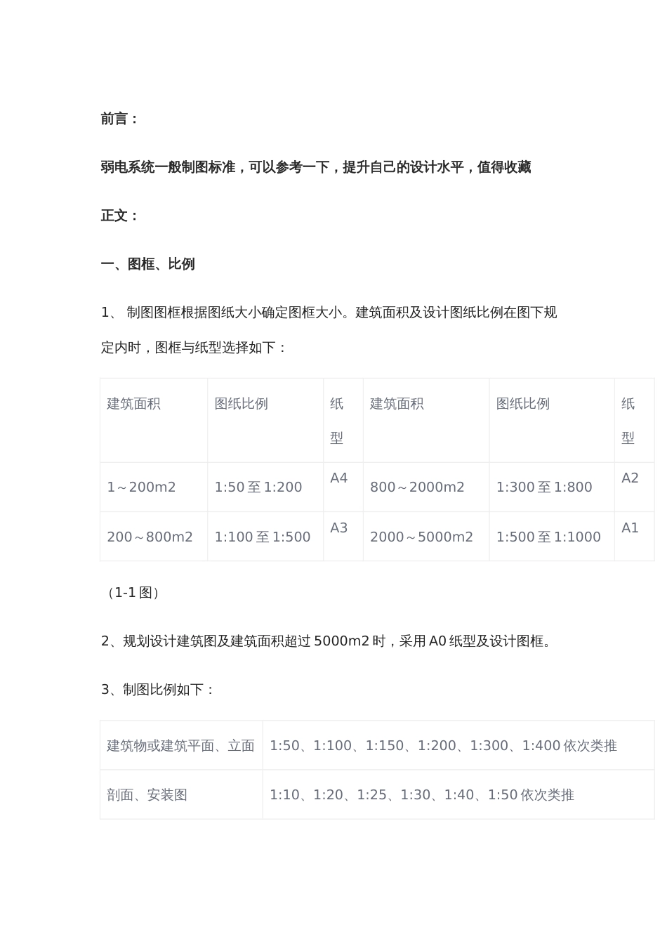 弱电系统制图一般规范和标准2017-10-23_第1页