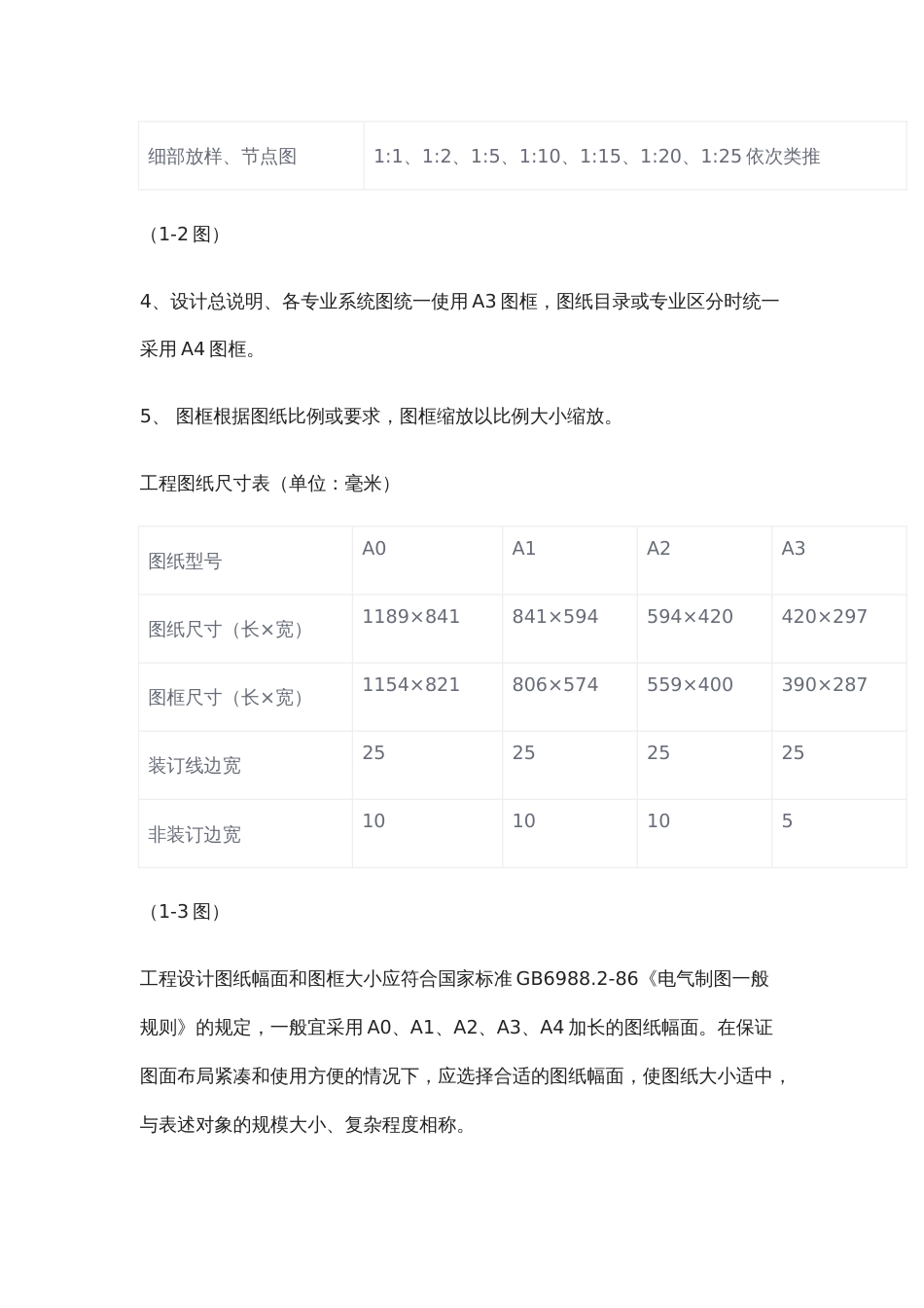 弱电系统制图一般规范和标准2017-10-23_第2页