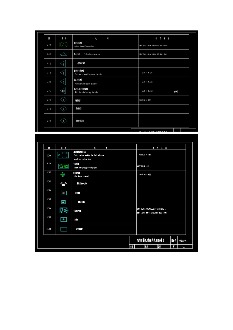 史上最全弱电系统图例（标准版）2017-4-27_第2页