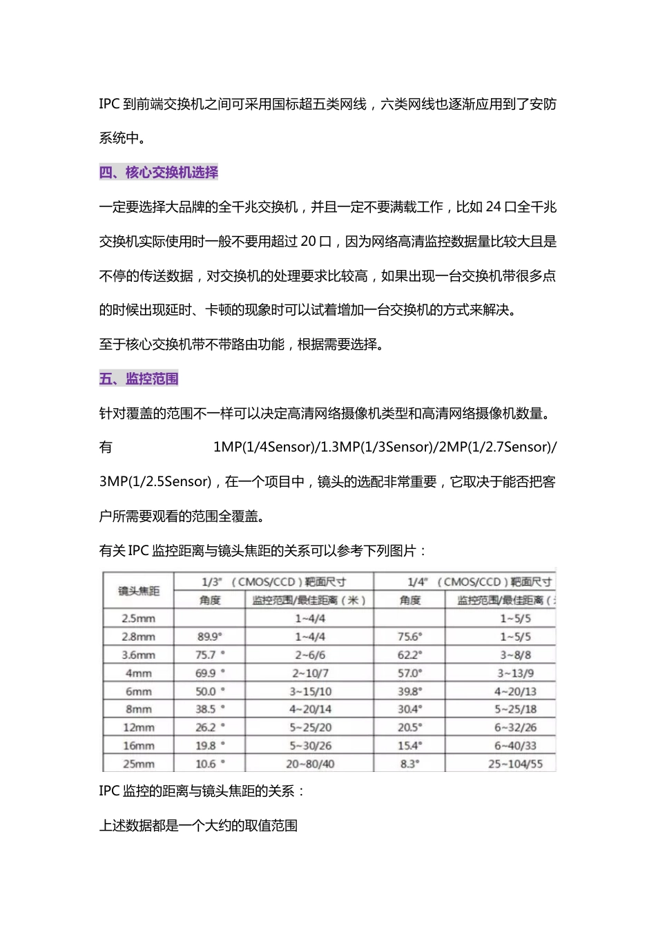 视频监控系统实践中总结的经验2017-6-30_第2页