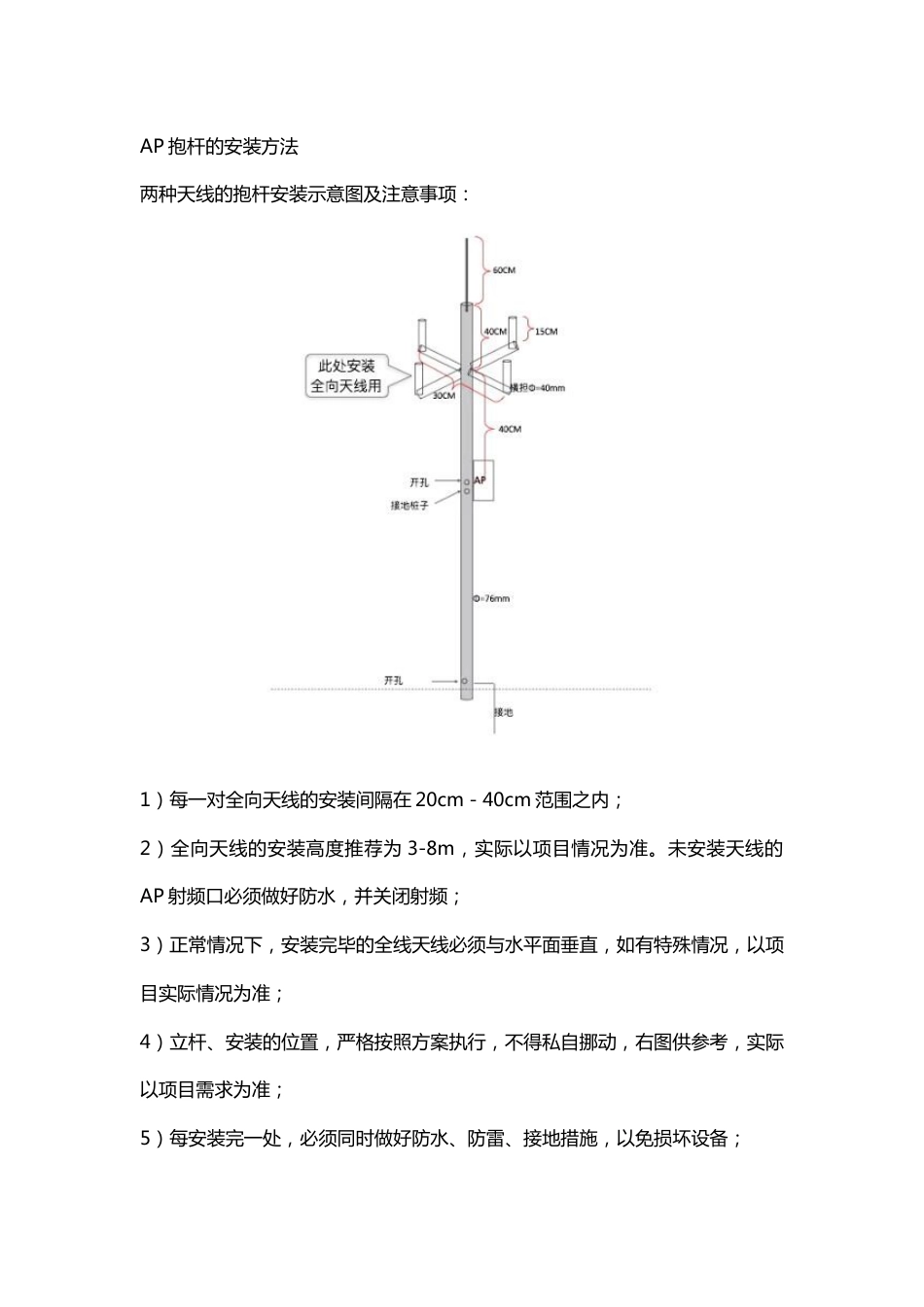 室外无线AP安装要点分析2017-7-17_第3页