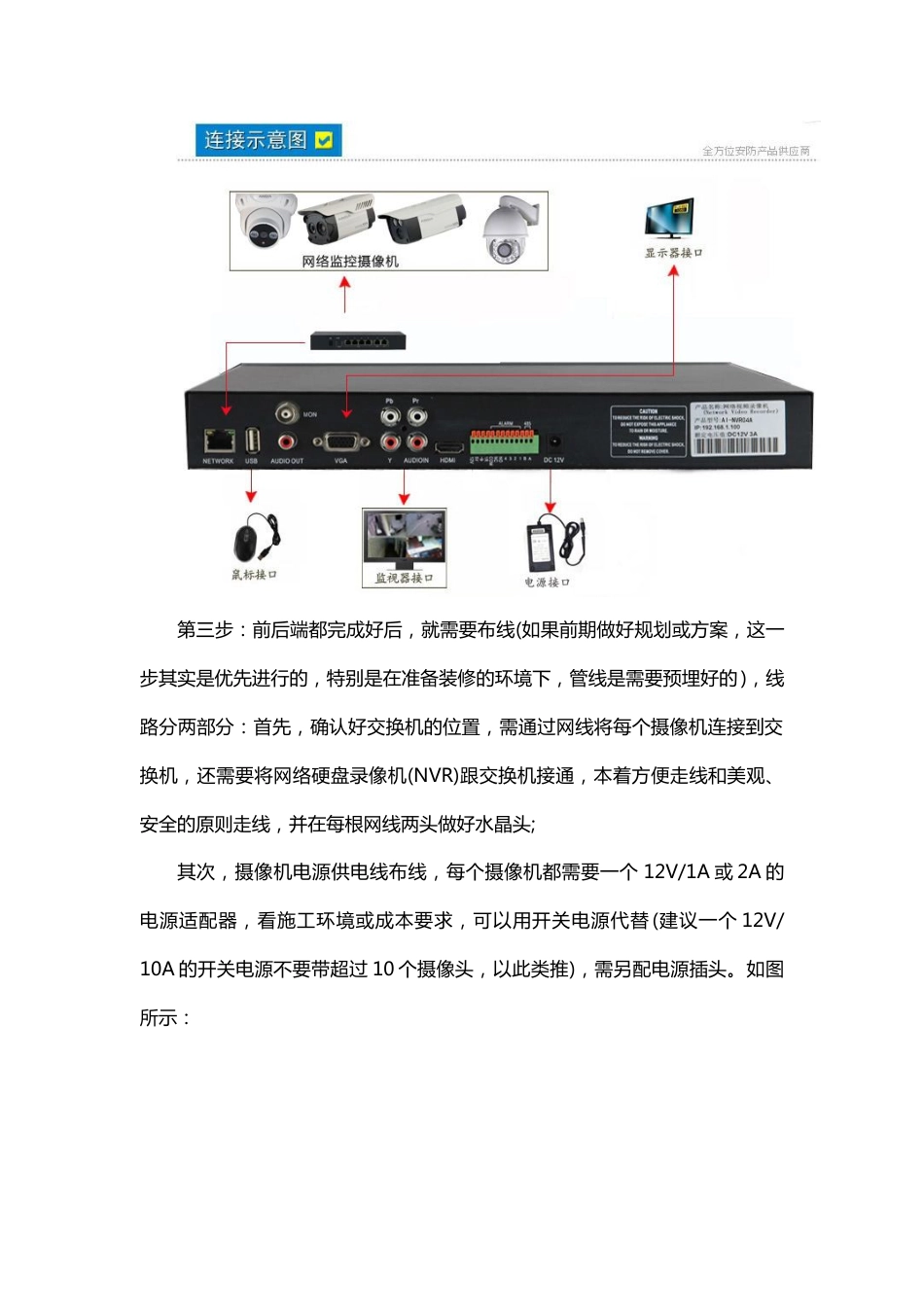 网络视频监控系统安装图解2017-6-23_第3页