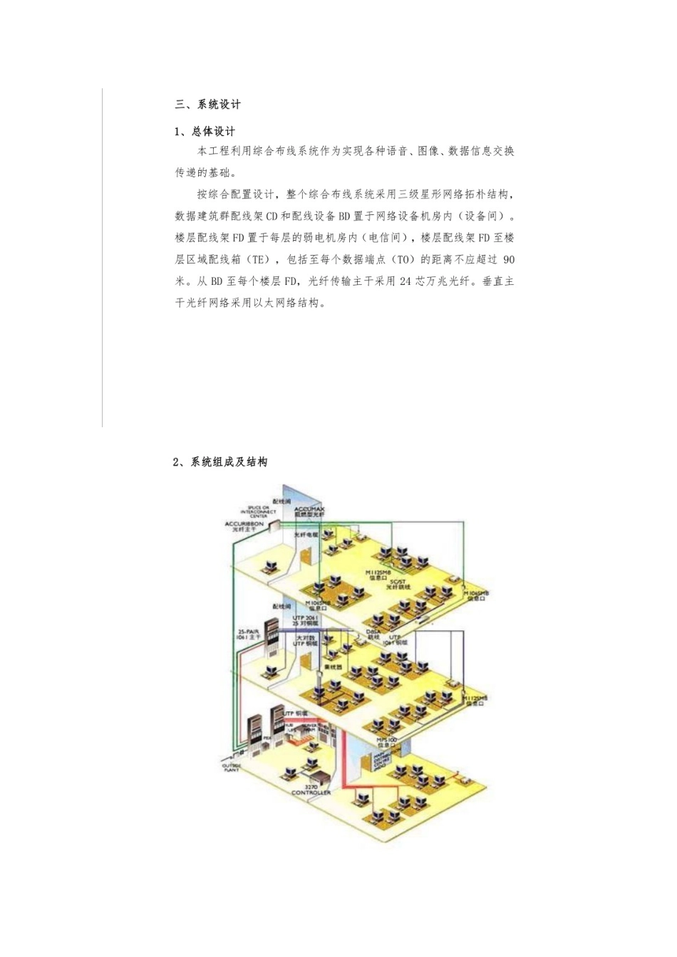 学校综合布线系统设计要求2017-1-26_第3页
