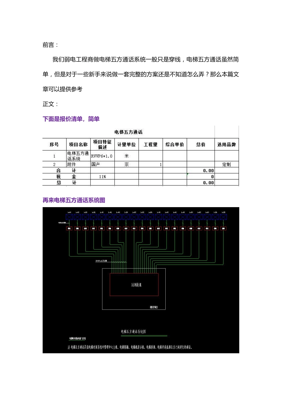 一套完整的电梯五方通话系统方案（清单、图纸）2017-11-5_第1页