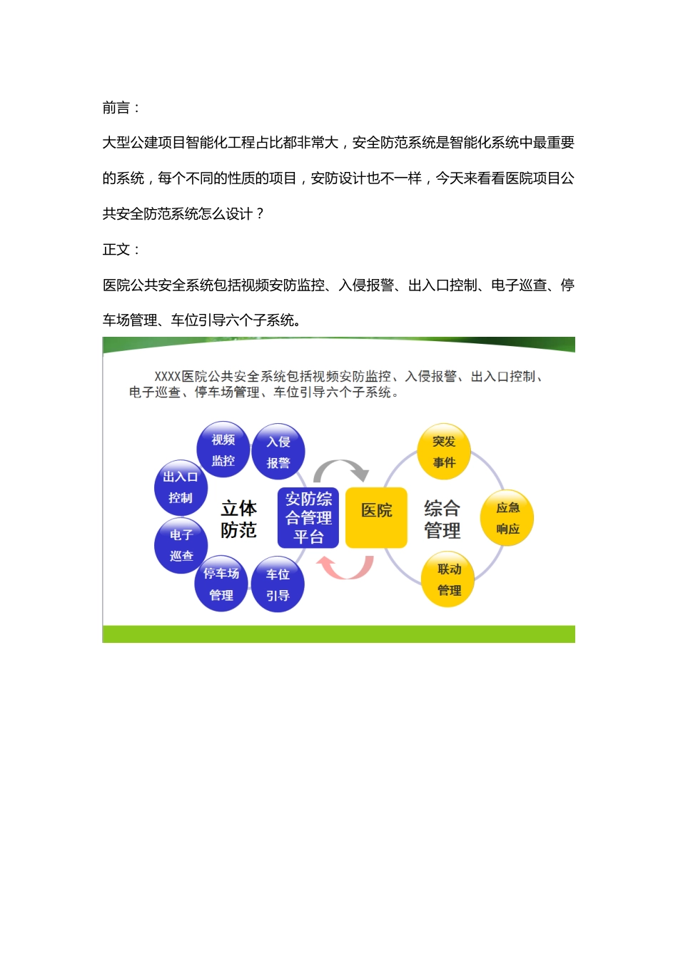 医院项目公共安全防范系统规划设计2017-4-25_第1页