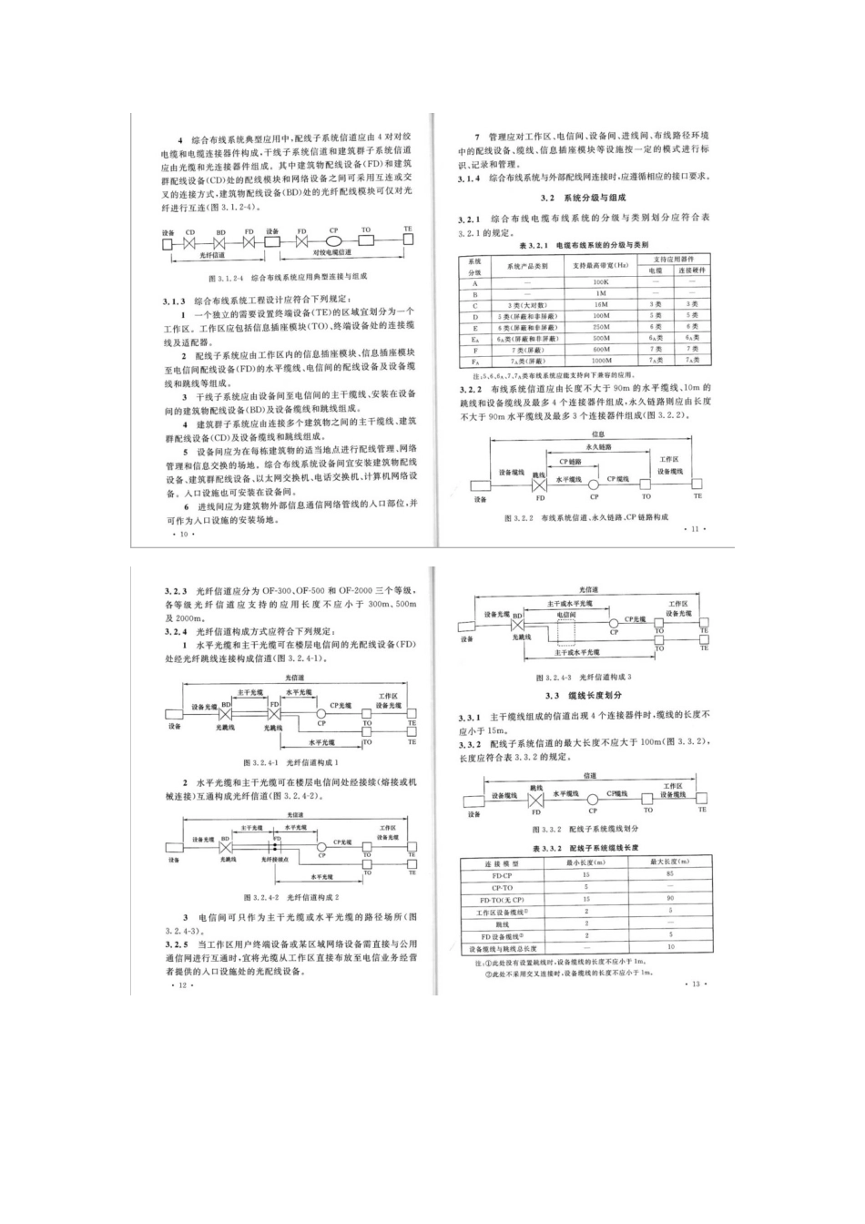 最新版《综合布线系统工程设计规范》2017-3-10_第2页