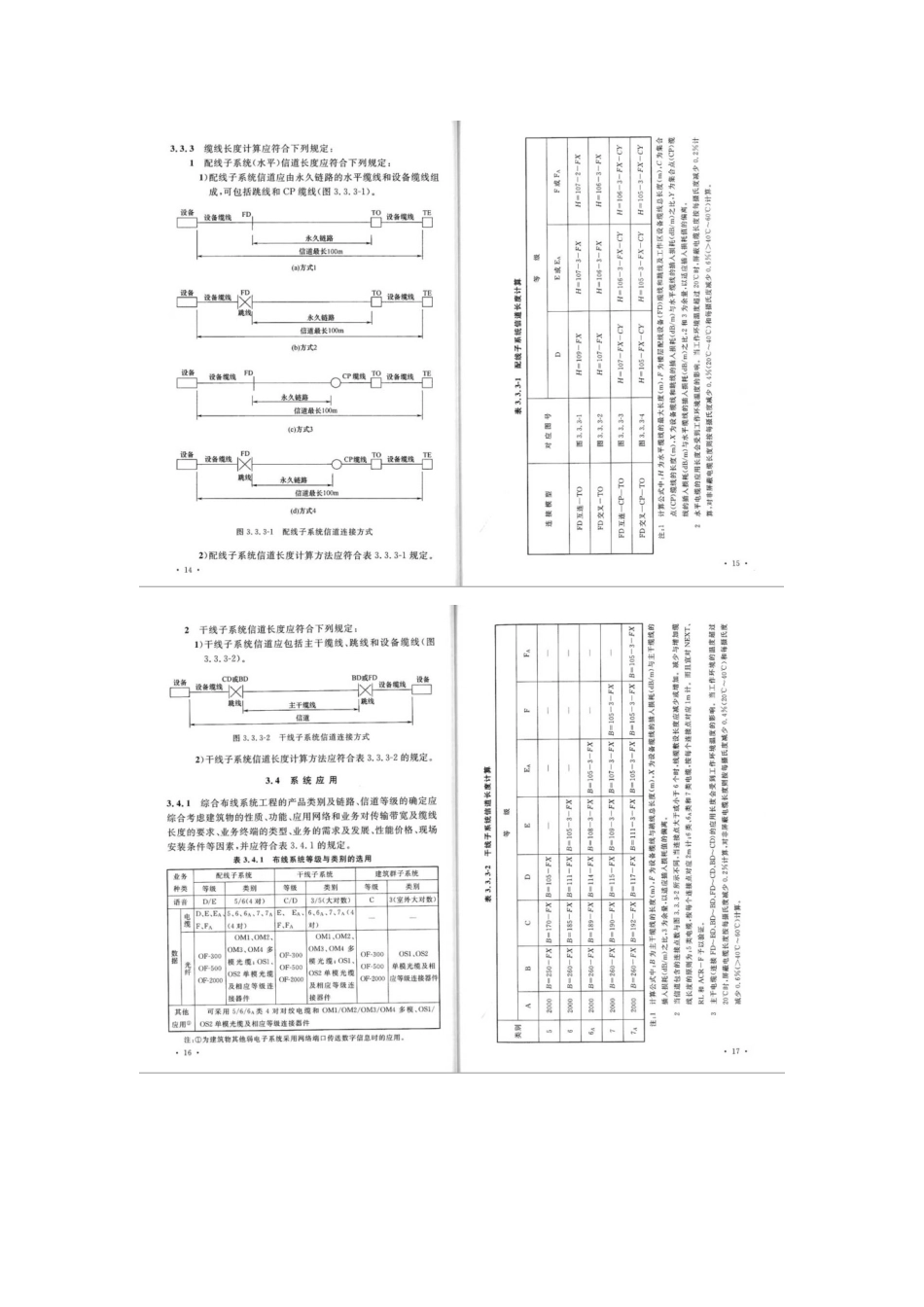 最新版《综合布线系统工程设计规范》2017-3-10_第3页