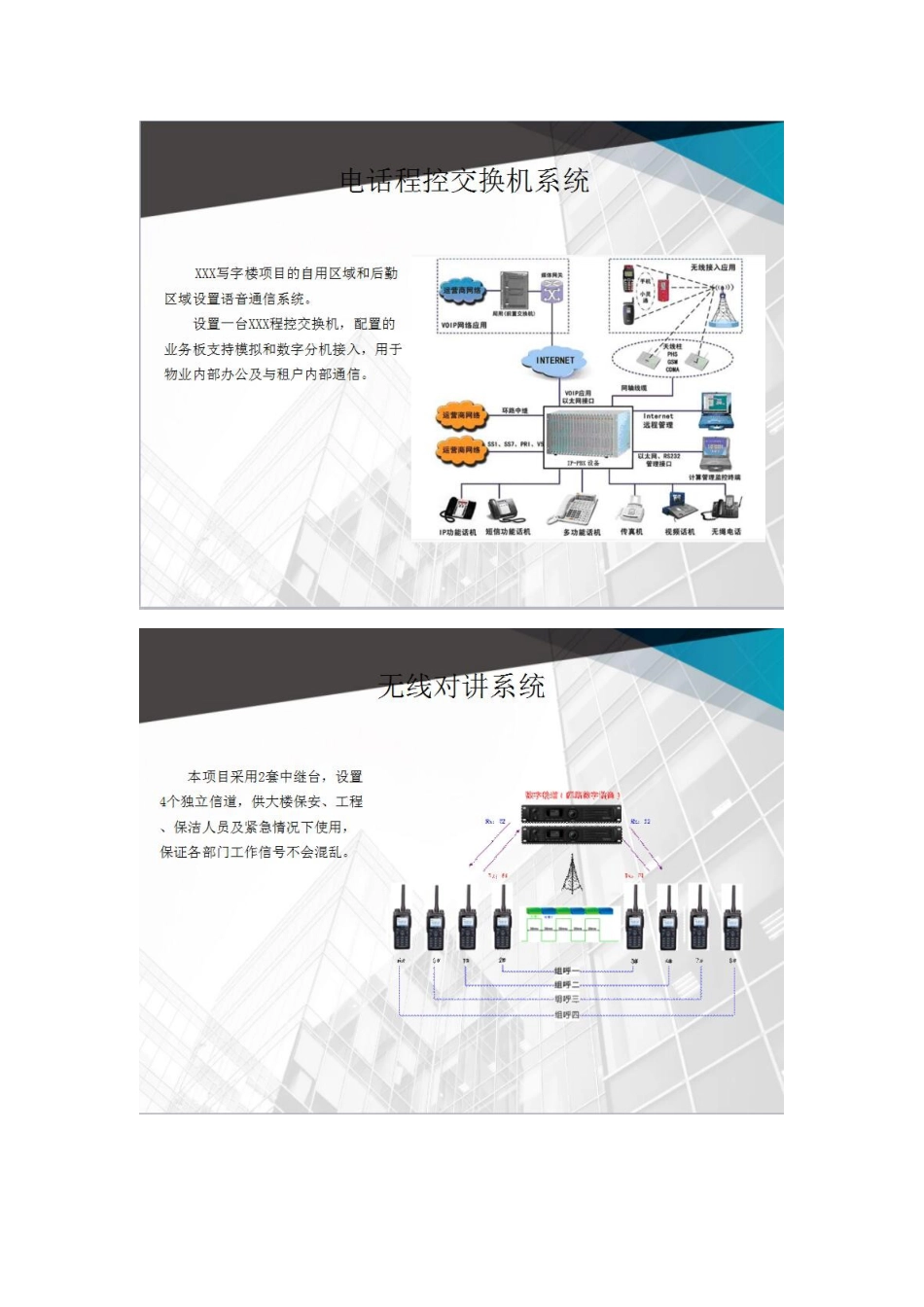 5A甲级办公楼智能化工程规划设计方案2018-4-6_第3页