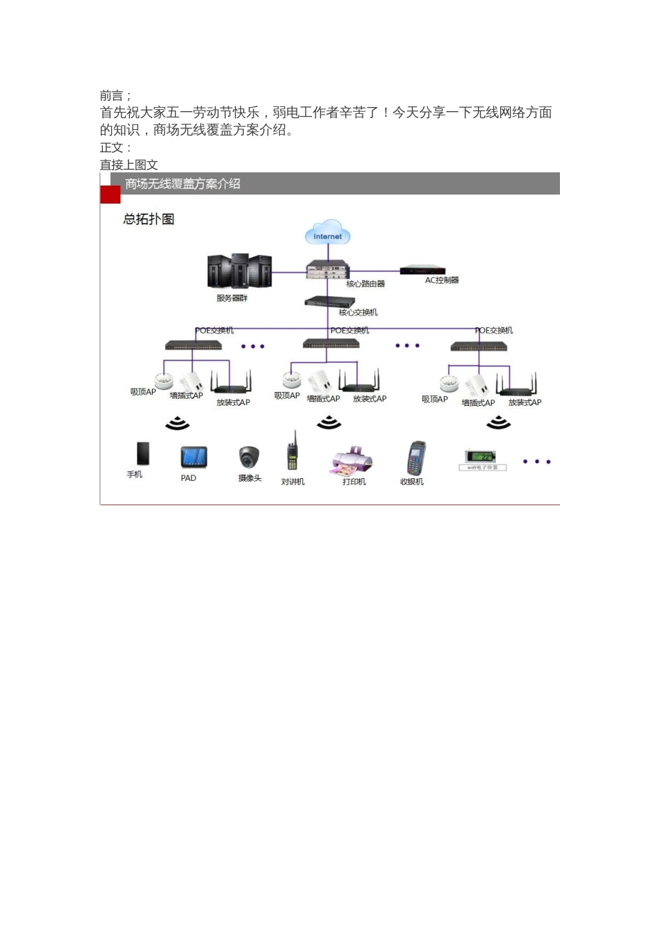 大型购物中心无线覆盖解决方案2018-4-30_第1页