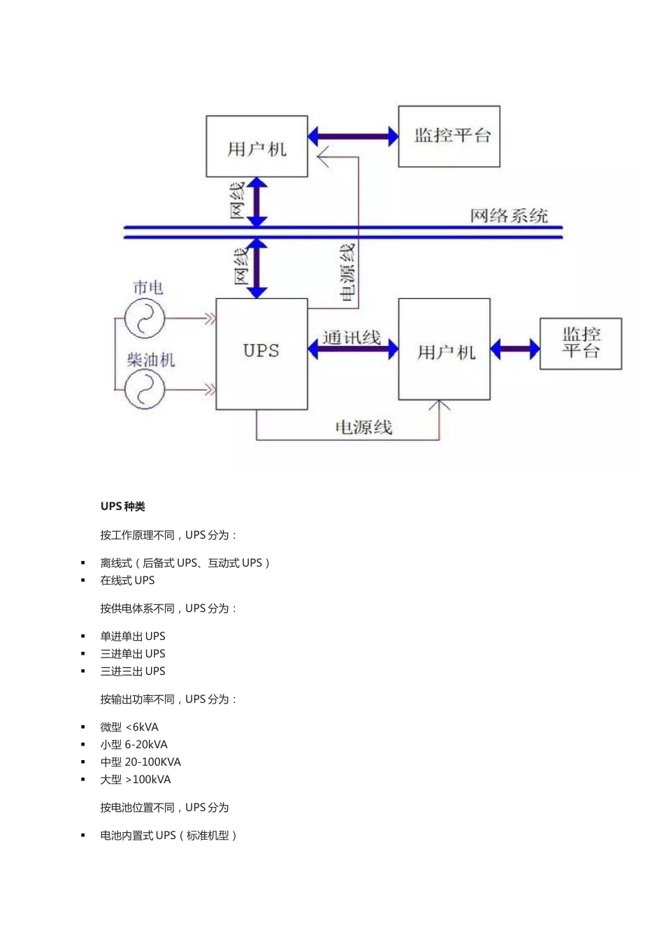 非常全的UPS不间断电源培训资料2018-7-15_第3页