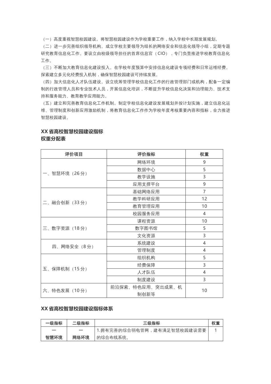 关于高校智慧校园建设指导意见2018-6-22_第3页