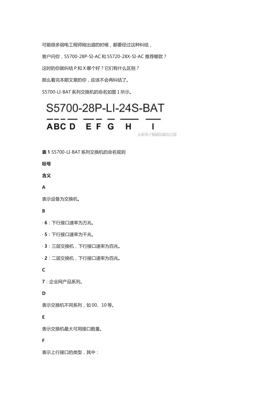 华为交换机命名规则你知道吗？2018-8-3_第1页