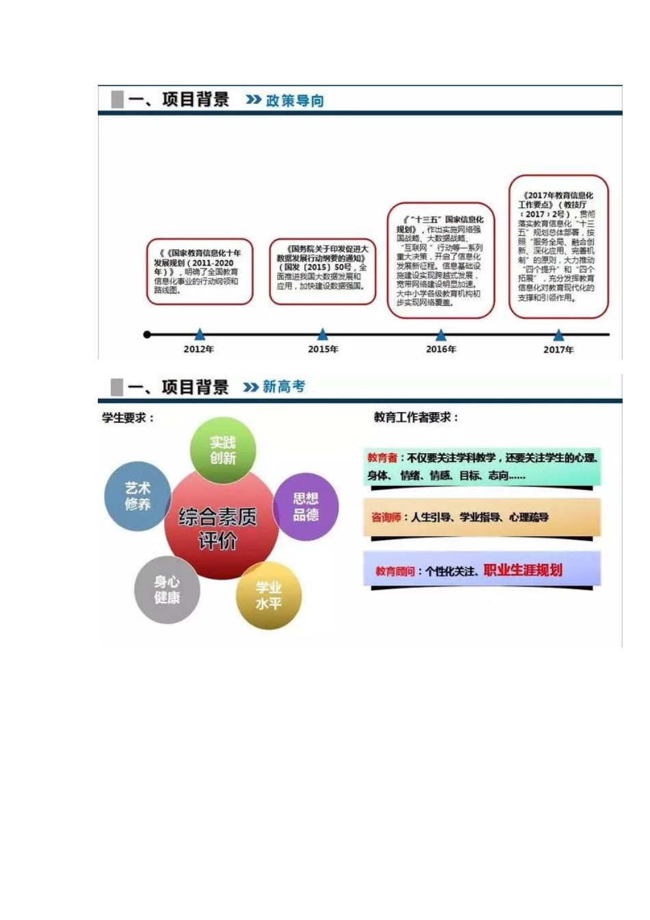 基于物联网的智慧校园整体解决方案2018-7-19_第2页