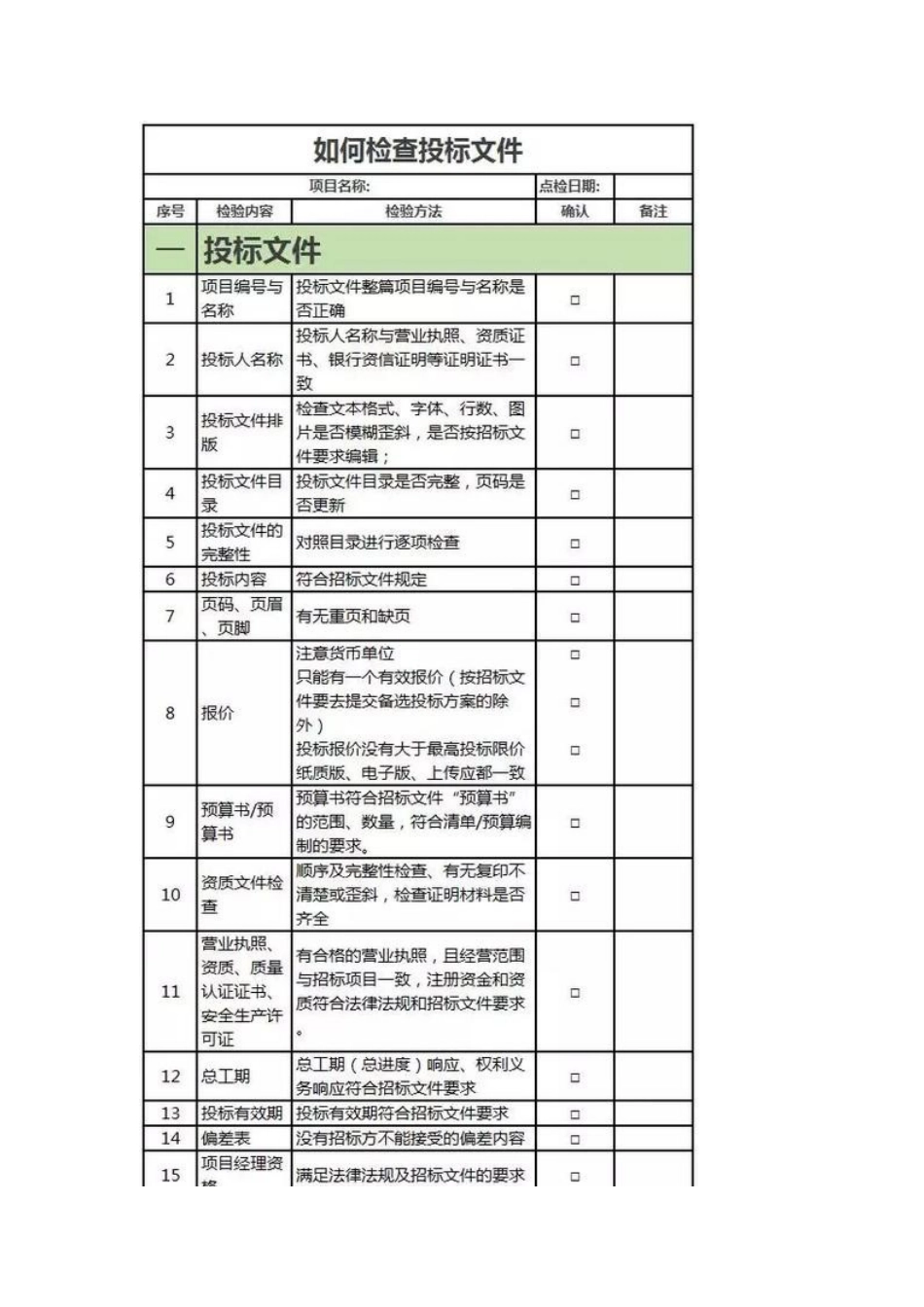 教你如何检查自己做的标书？以免被废标2018-7-14_第2页