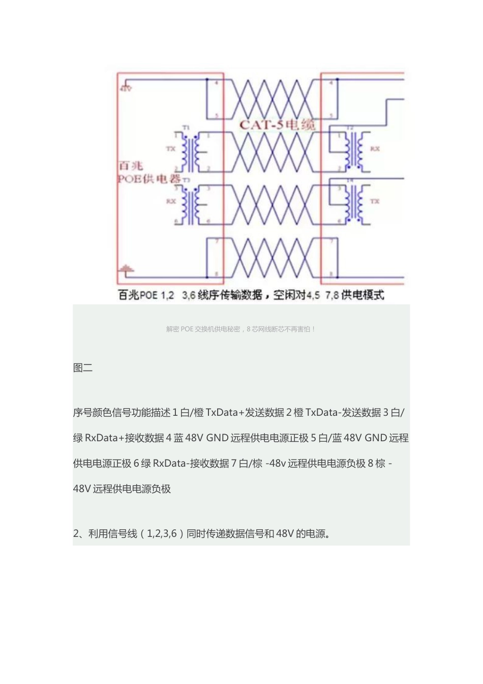 解密POE交换机供电秘密，8芯网线断芯不再害怕！2018-6-8_第2页