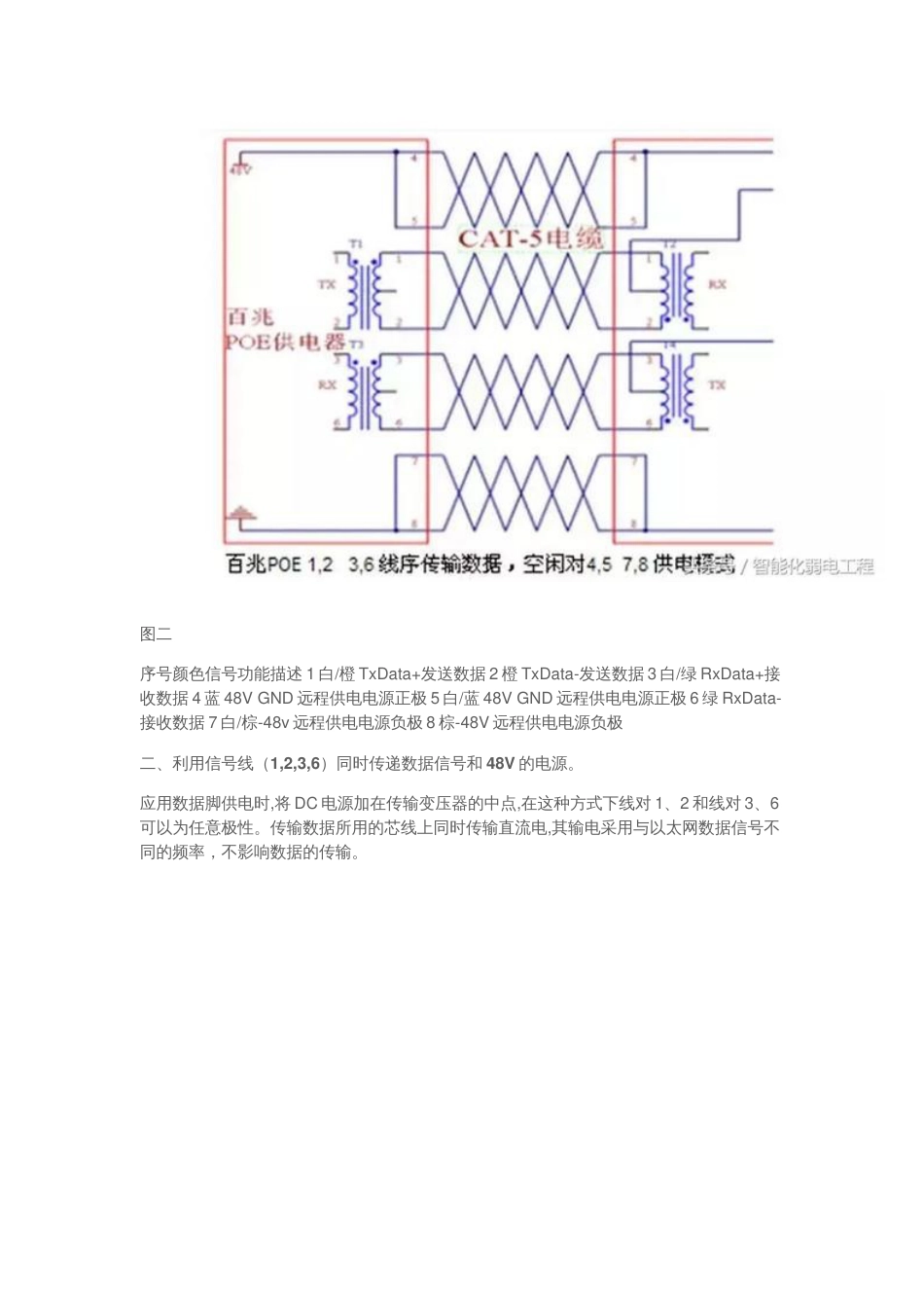 弱电工程中POE交换机应用必备知识汇总2018-7-27_第2页