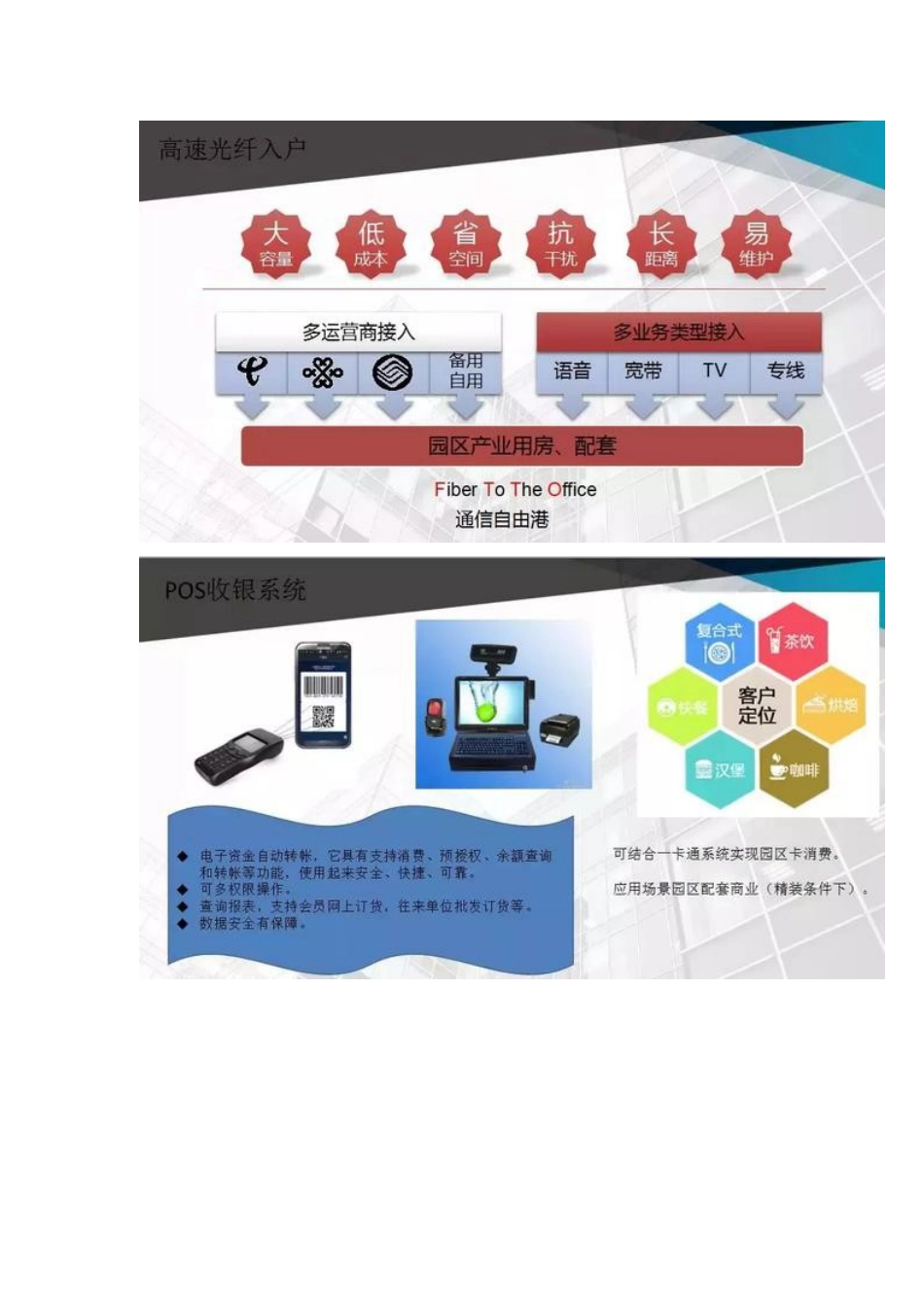 商业综合体智能化弱电系统规划设计方案2018-6-25_第2页