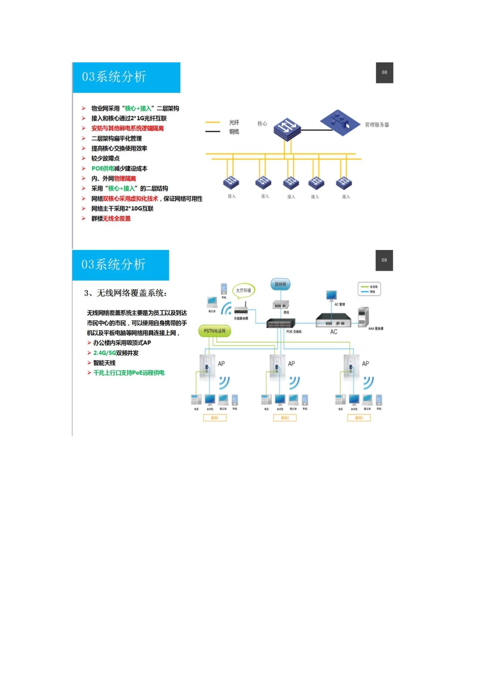 市民中心建设项目智能化系统规划设计方案（ppt）2018-4-14_第3页