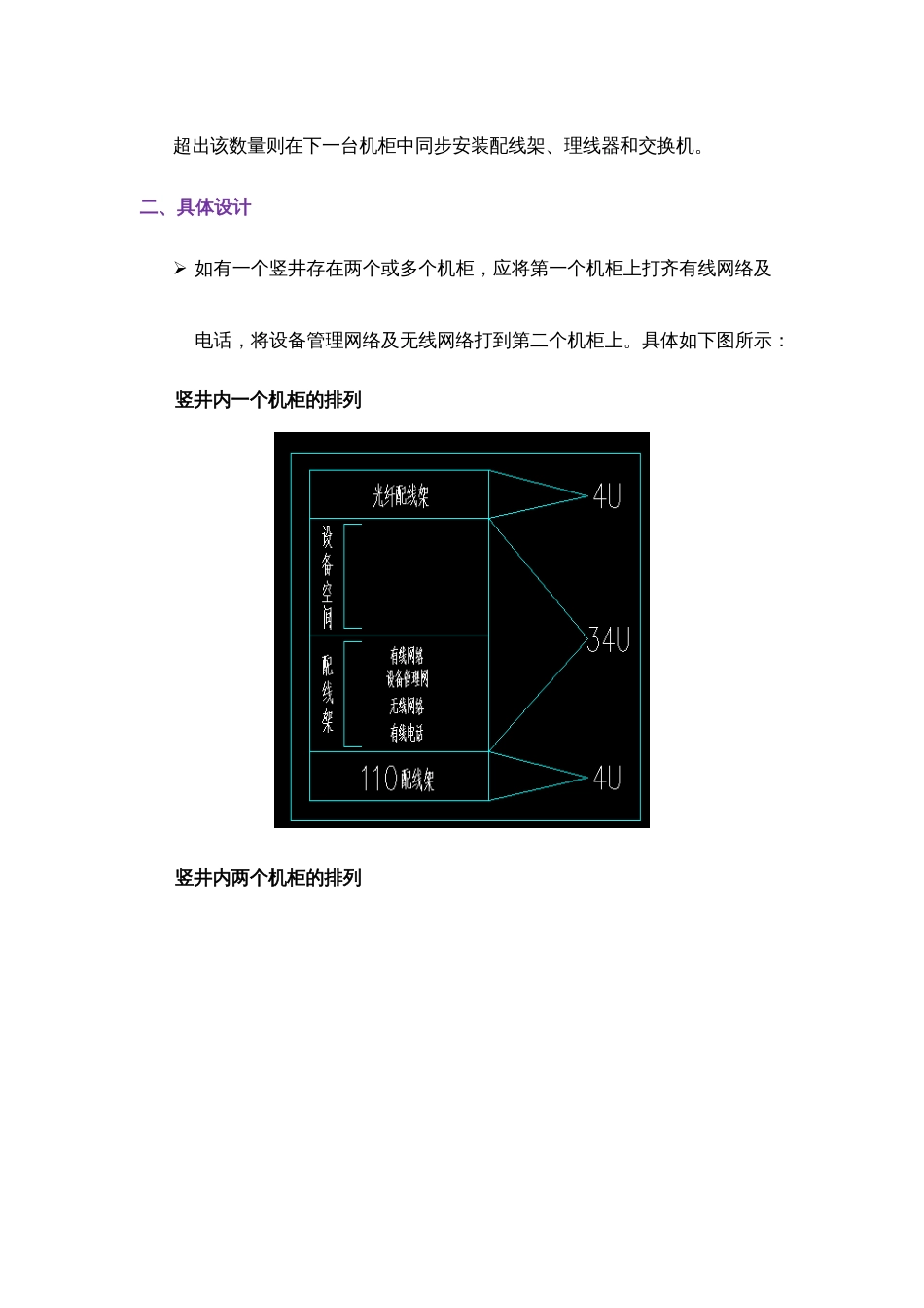 网格机房机柜、机架内的空间规划及理线方法2018-1-26_第2页