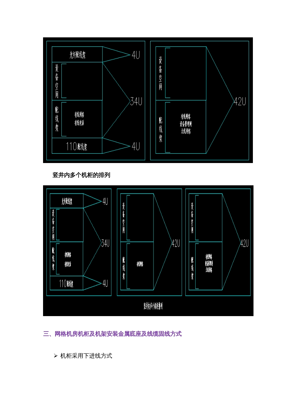 网格机房机柜、机架内的空间规划及理线方法2018-1-26_第3页