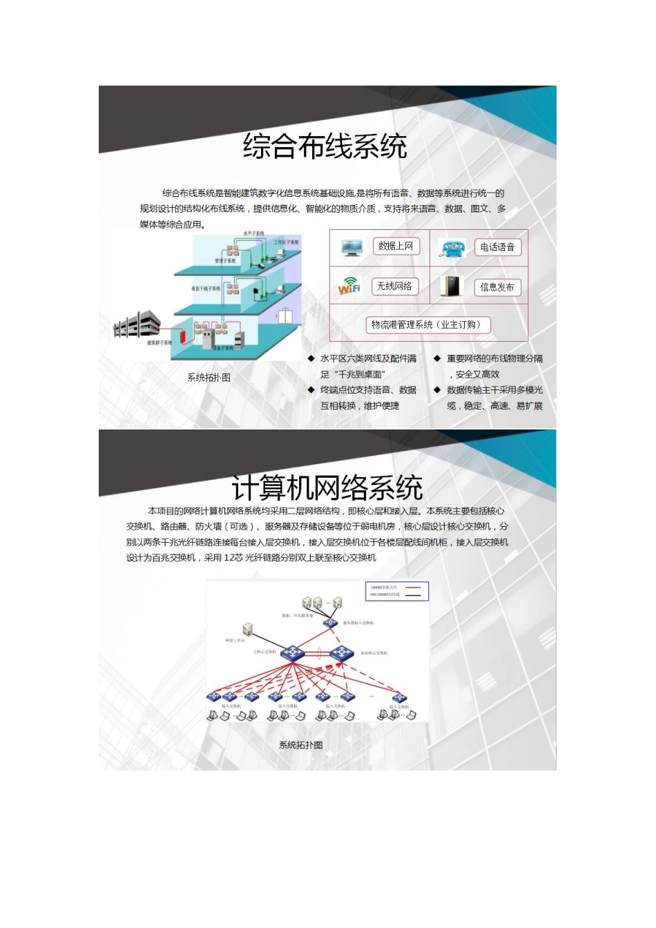 物流港项目智能化系统规划设计方案2018-4-11_第2页