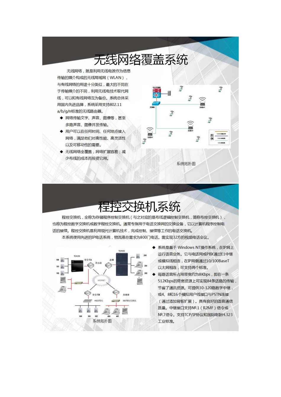 物流港项目智能化系统规划设计方案2018-4-11_第3页