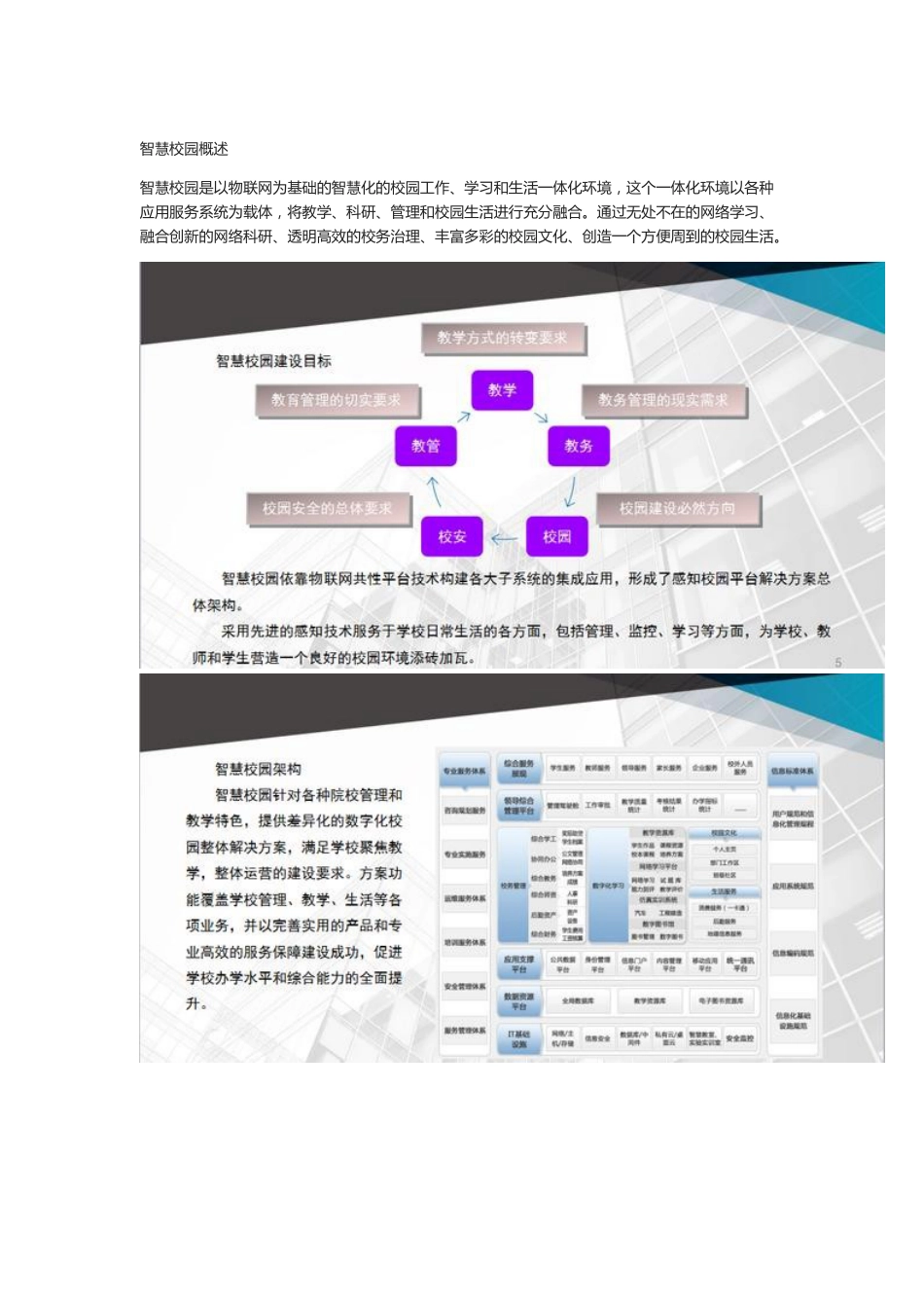 智慧校园弱电系统规划设计方案2018-6-21_第1页