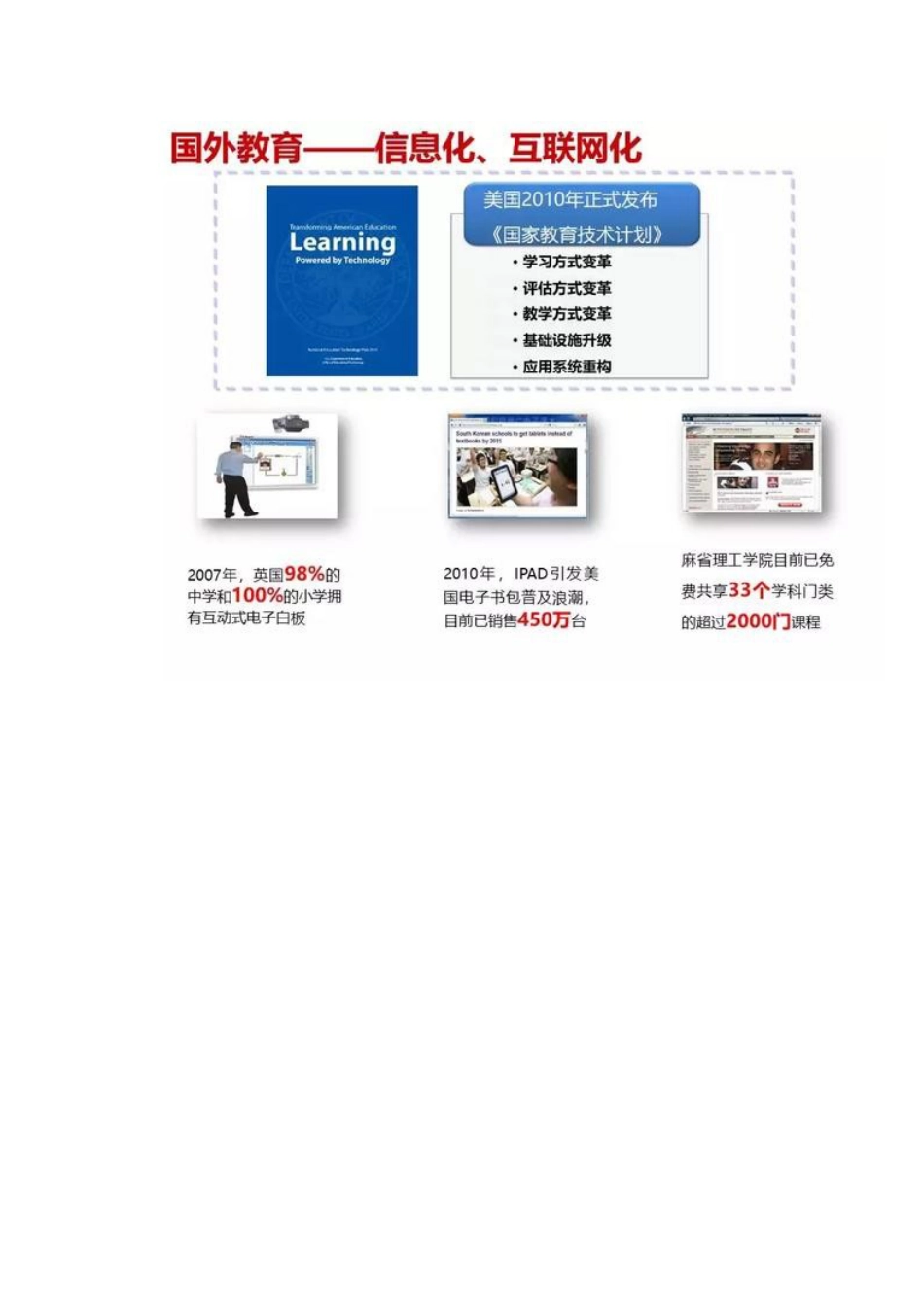 智慧校园网络信息化解决方案2018-7-4_第3页