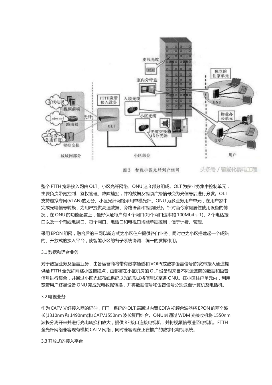 智能小区三网融合技术解析2018-7-31_第3页