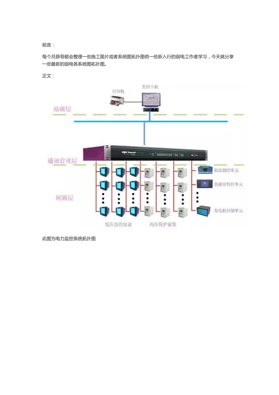 最新版智能化弱电各子系统拓扑图2018-7-9_第1页