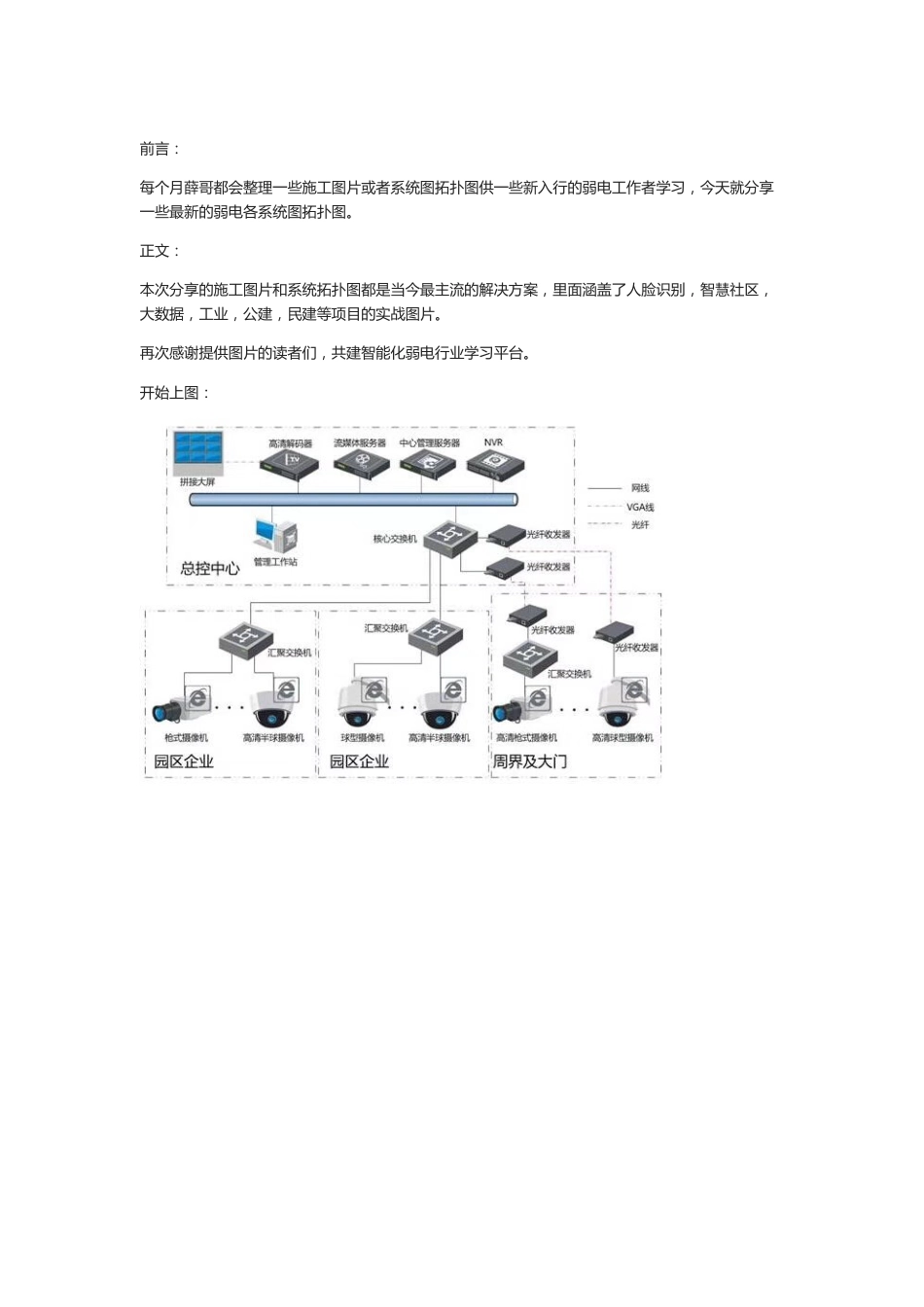 最新版智能化弱电工程现场施工图片和系统拓扑图2018-8-4_第1页